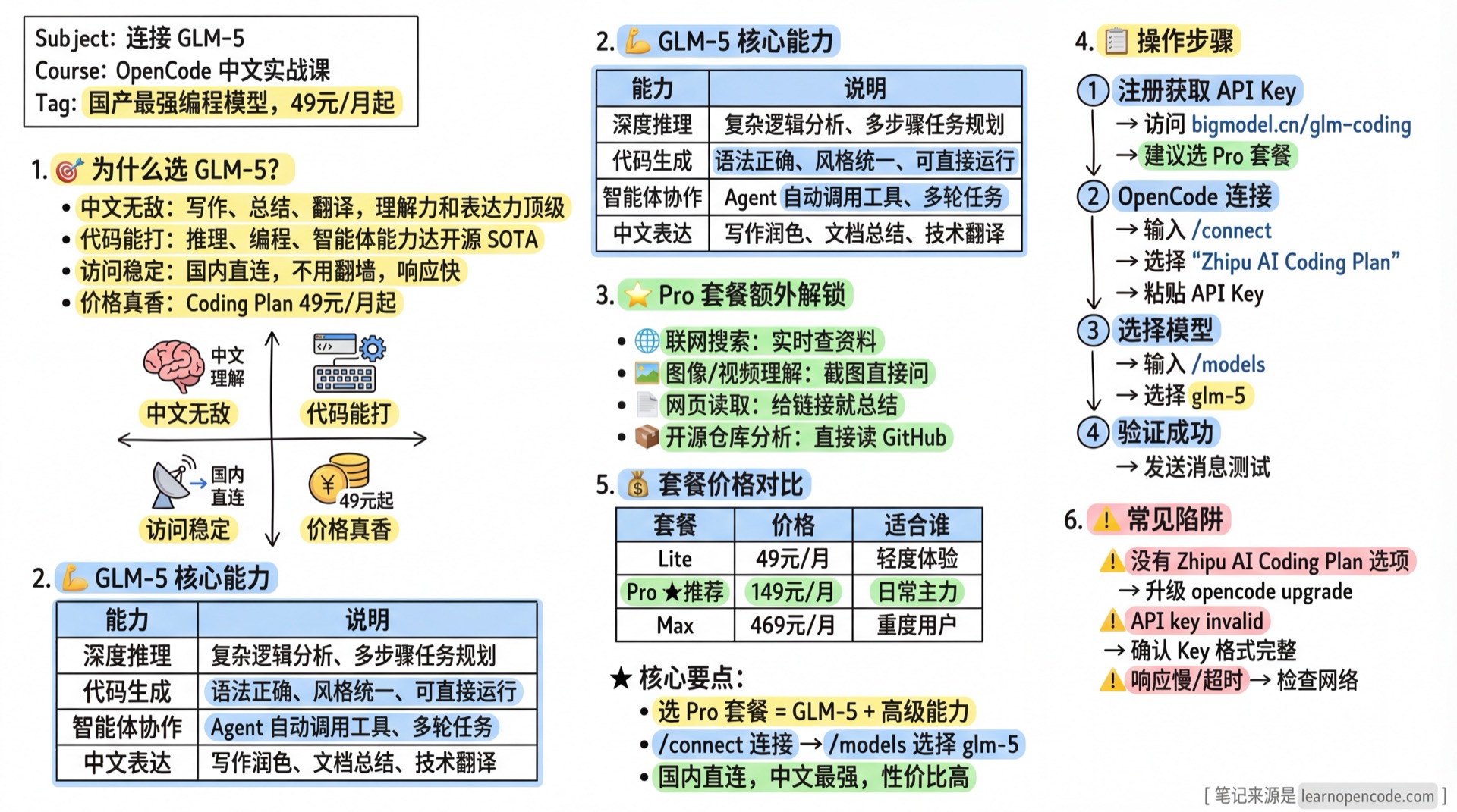 连接 GLM-5 学霸笔记