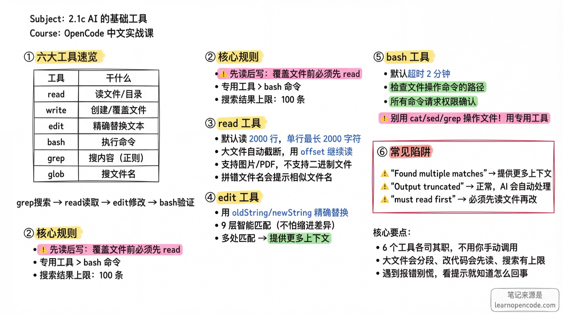 AI 的基础工具学霸笔记