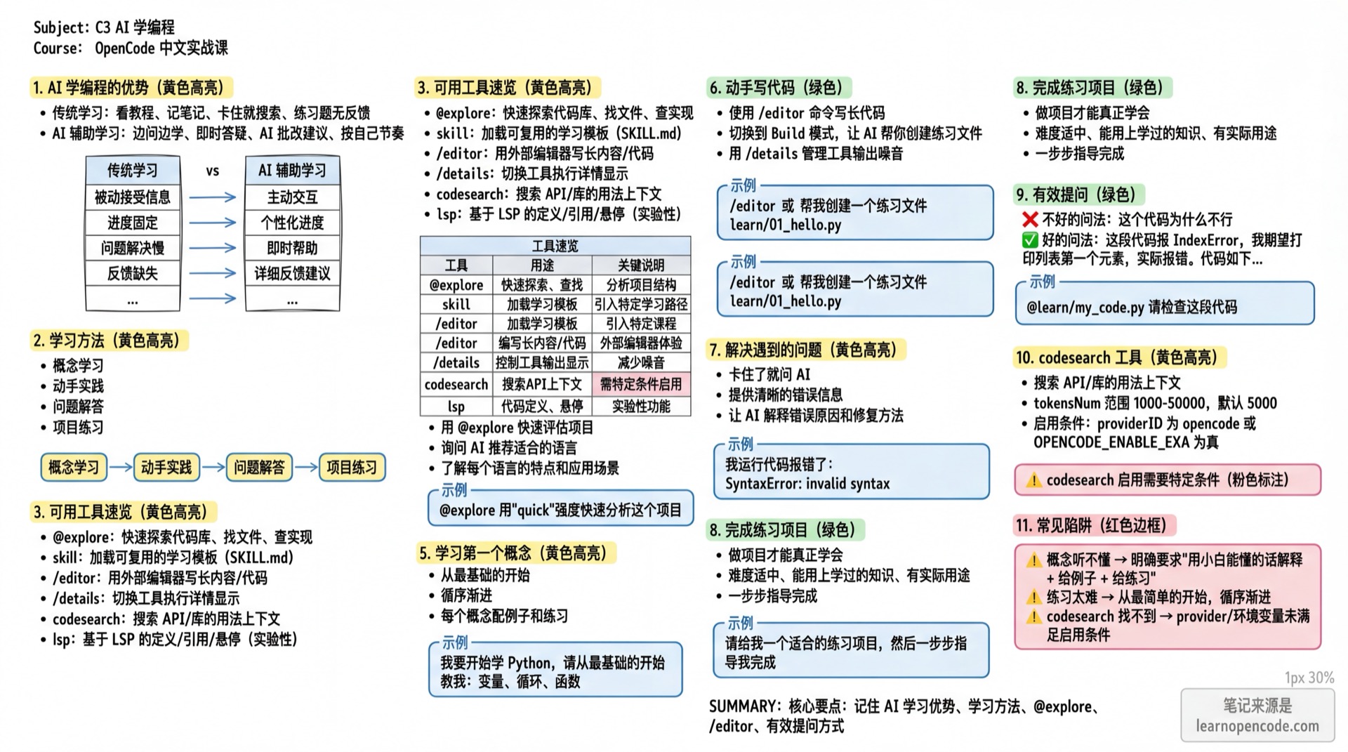 C3 AI 学编程学霸笔记