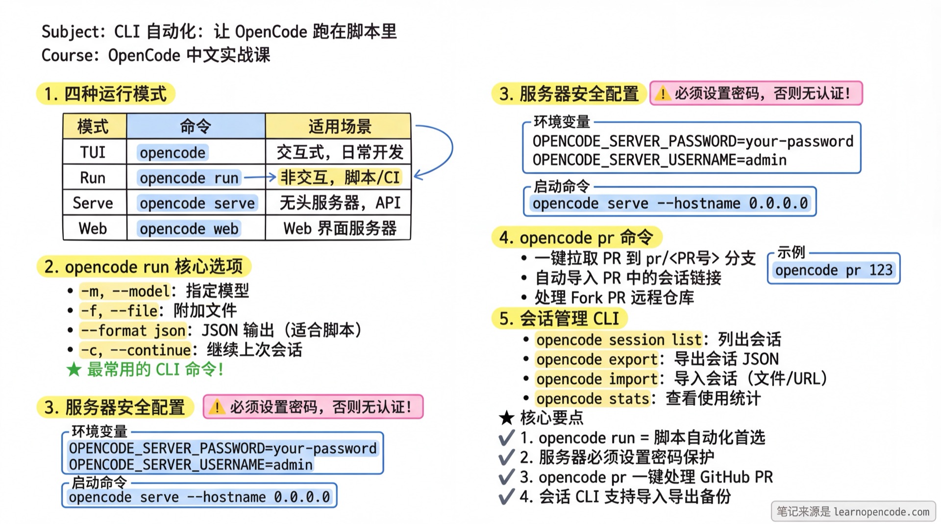 CLI 自动化学霸笔记