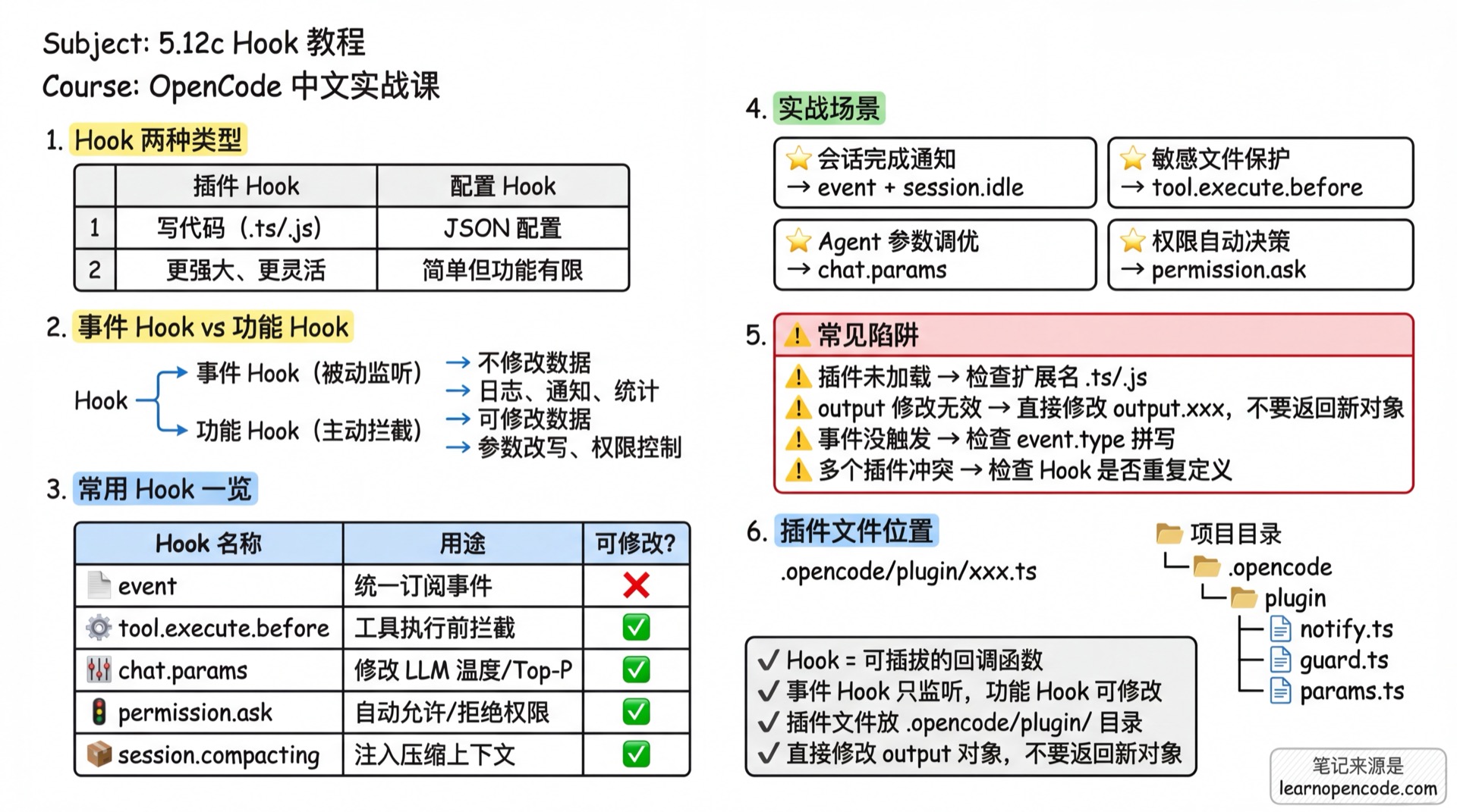Hook 教程学霸笔记